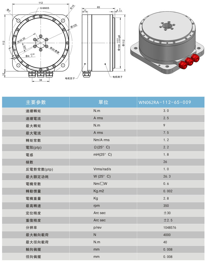 直驅電機旋轉臺：WN062RA-112-65-009
